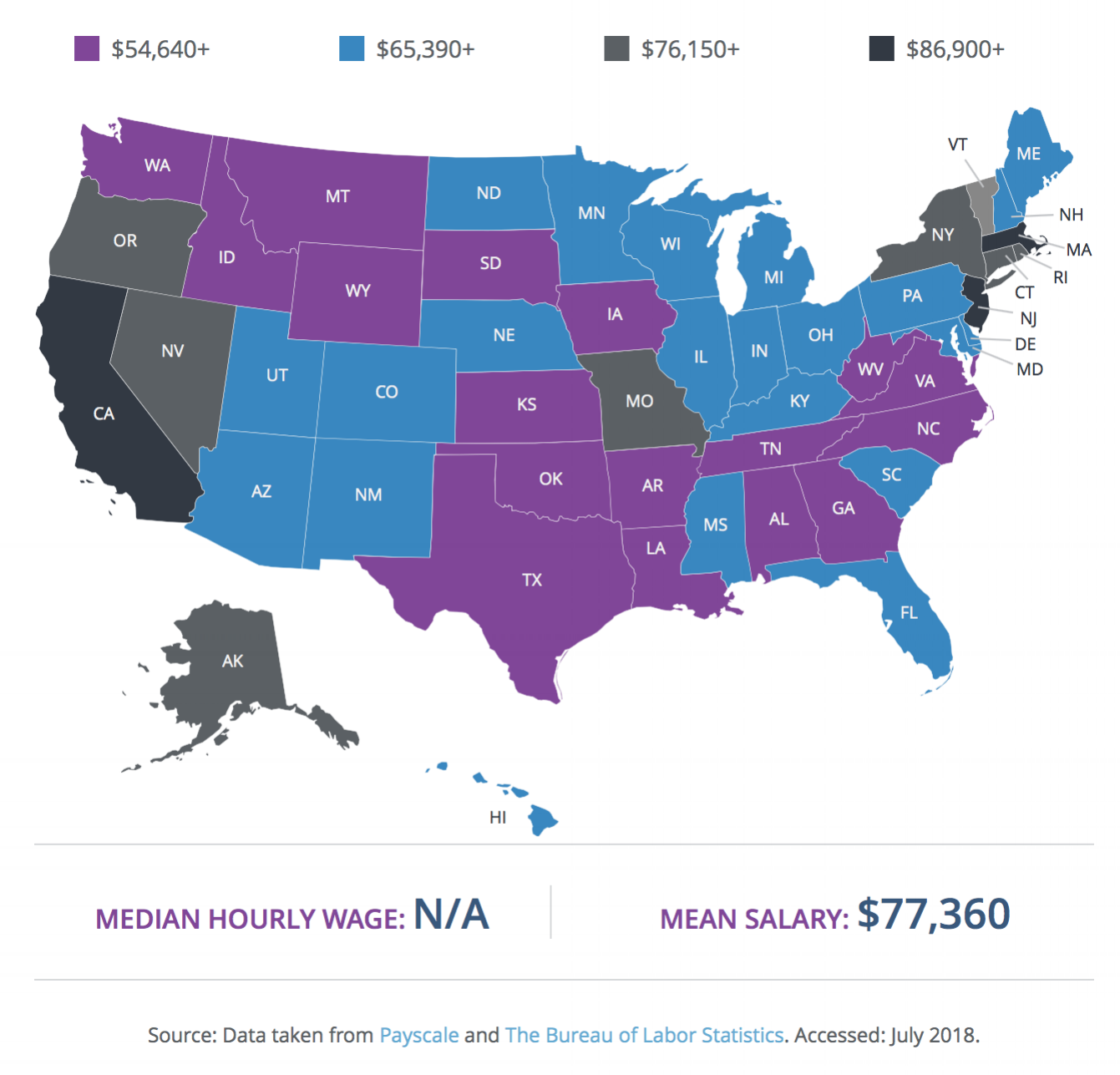 Think About Becoming A Nurse Educator
